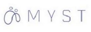 MYST logo