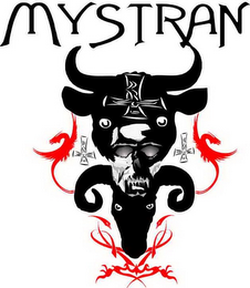 MYSTRAN logo