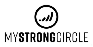 MYSTRONGCIRCLE logo