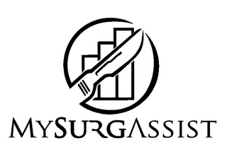 MYSURGASSIST logo