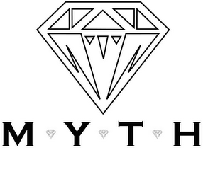 MYTH logo