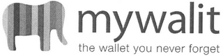 MYWALIT THE WALLET YOU NEVER FORGET logo