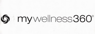 MYWELLNESS360° logo