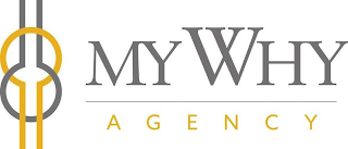 MYWHY AGENCY logo