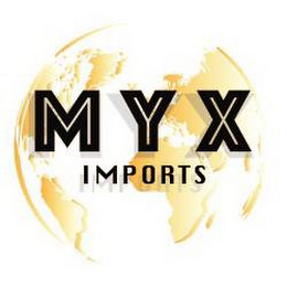 MYX IMPORTS logo