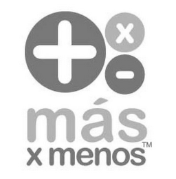 MÁS X MENOS logo