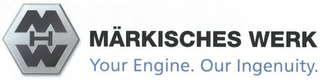 MÄRKISCHES WERK YOUR ENGINE. OUR INGENUITY. logo