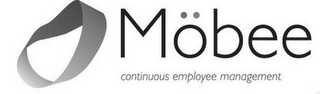 MÖBEE CONTINUOUS EMPLOYEE MANAGEMENT logo