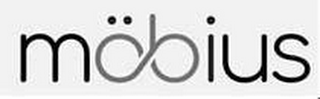 MÖBIUS logo