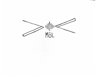 MÖL logo