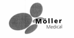 MÖLLER MEDICAL logo