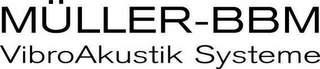 MÜLLER-BBM VIBROAKUSTIK SYSTEME logo