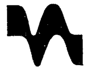 N logo