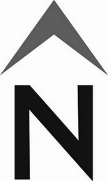 N logo