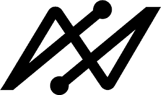 N logo