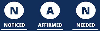 N A N NOTICED AFFIRMED NEEDED logo