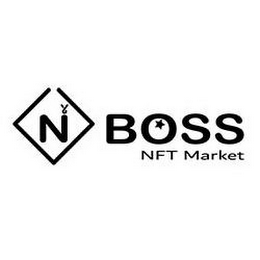 N BOSS NFT MARKET logo
