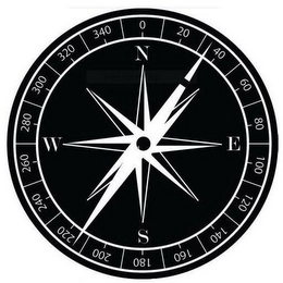 N E S W 0 20 40 60 80 100 120 140 160 180 200 220 240 260 280 300 320 340 logo