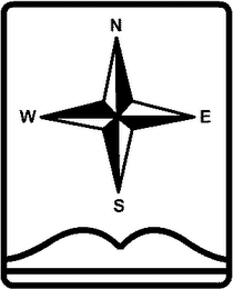 N E S W logo