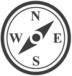 N E S W logo