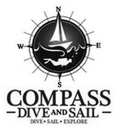 N E S W COMPASS DIVE AND SAIL DIVE · SAIL · EXPLORE logo