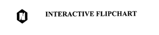 N INTERACTIVE FLIPCHART logo