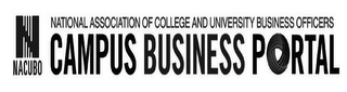 N NACUBO NATIONAL ASSOCIATION OF COLLEGE AND UNIVERSITY BUSINESS OFFICERS CAMPUS BUSINESS PORTAL logo