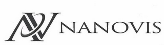 N NANOVIS logo