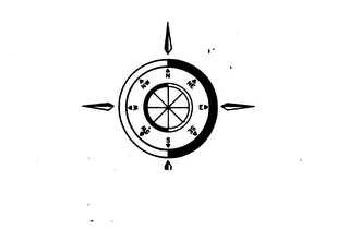 N NE E SE S SW W NW logo