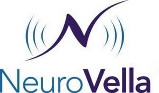 N NEUROVELLA logo