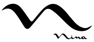 N NINA logo