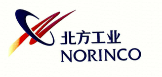 N NORINCO logo