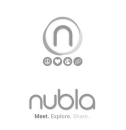N NUBLA MEET. EXPLORE. SHARE. logo