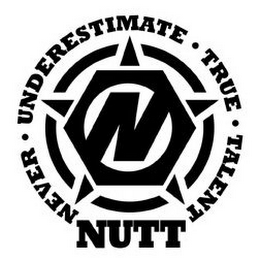 N NUTT NEVER · UNDERESTIMATE · TRUE · TALENT logo