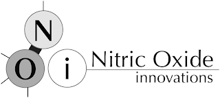 N O I NITRIC OXIDE INNOVATIONS logo