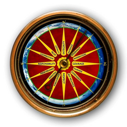 N S E W, INTEGRITY, PATIENCE, TOLERANCE, MODERATION, COURAGE, FAIRNESS, COMPASSION, SELF RELIANCE, RESPECT, FORGIVENESS, EMPATHY, PERSEVERANCE, RESPONSIBILITY, COOPERATION, TRUST, LOYALTY logo