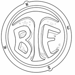 N W BTE E SUMMIT S logo
