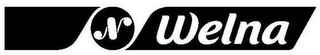 N WELNA logo