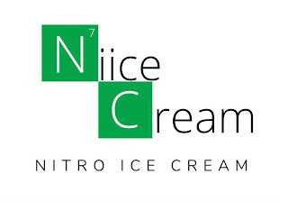 N7IICE CREAM NITRO ICE CREAM logo