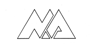 NA