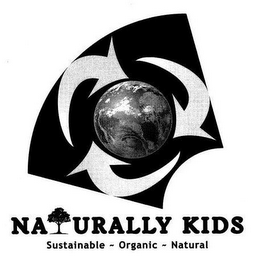 NA URALLY KIDS SUSTAINABLE ~ ORGANIC ~ NATURAL logo