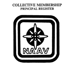 NAAV