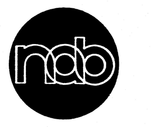 NAB logo