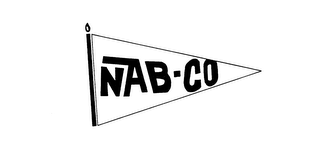 NAB-CO logo