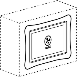 NABI logo