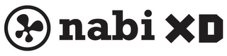 NABI XD logo