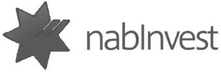 NABINVEST logo
