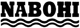 NABOHI logo