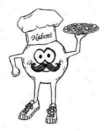 NABONI logo