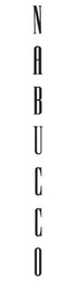 NABUCCO logo